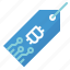 Aether Capital AI - Discover the Strength of No-Cost Trading